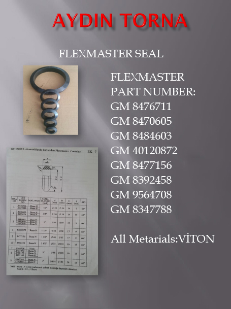Viton